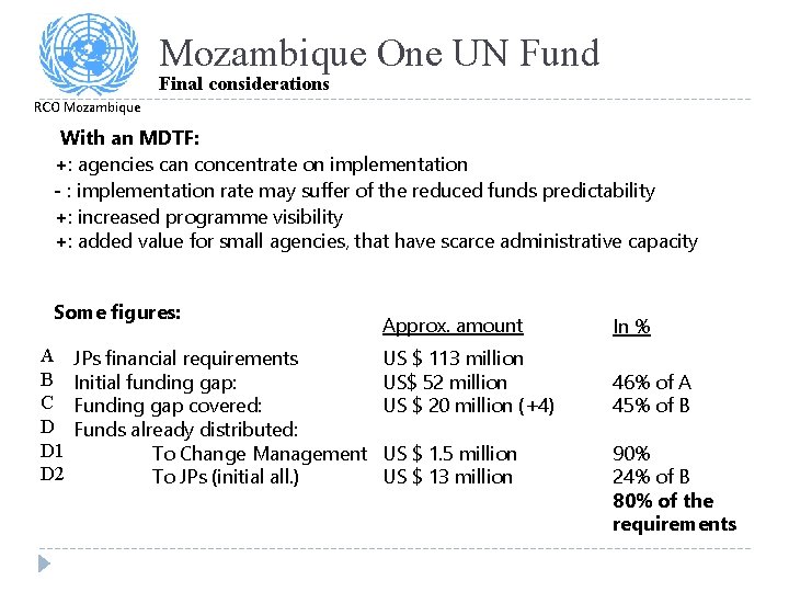 Mozambique One UN Fund Final considerations RCO Mozambique With an MDTF: +: agencies can