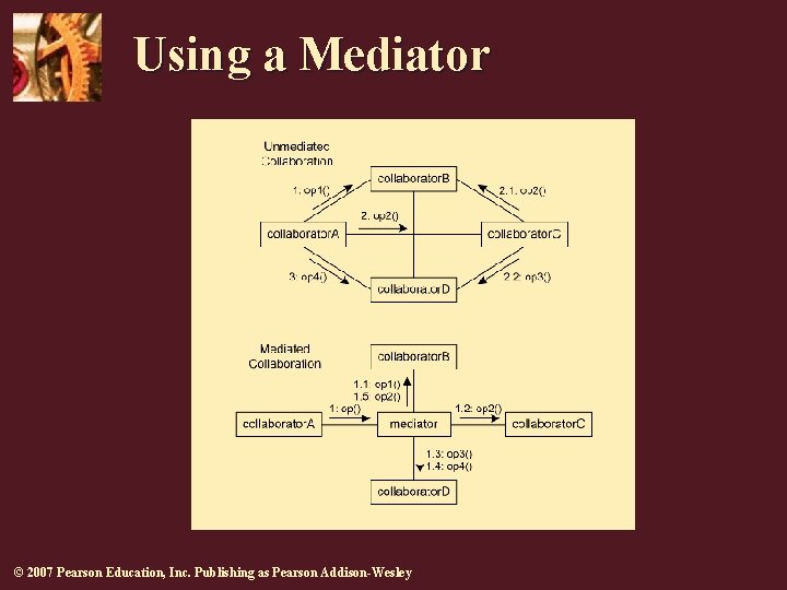 Using a Mediator © 2007 Pearson Education, Inc. Publishing as Pearson Addison-Wesley 