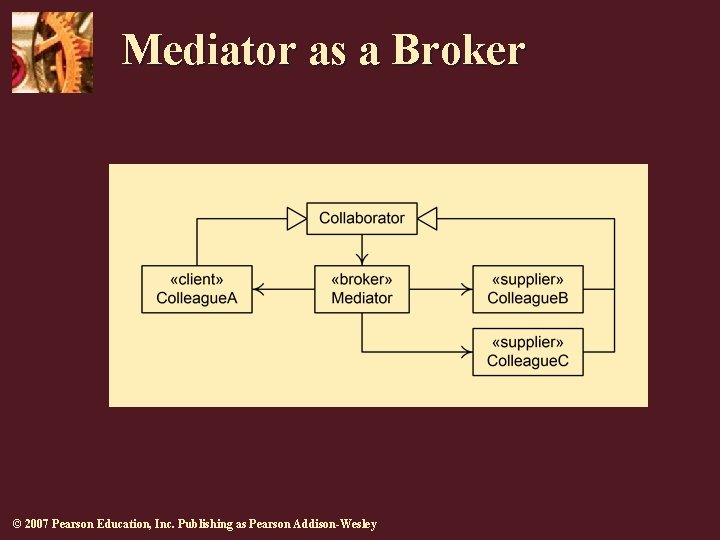 Mediator as a Broker © 2007 Pearson Education, Inc. Publishing as Pearson Addison-Wesley 