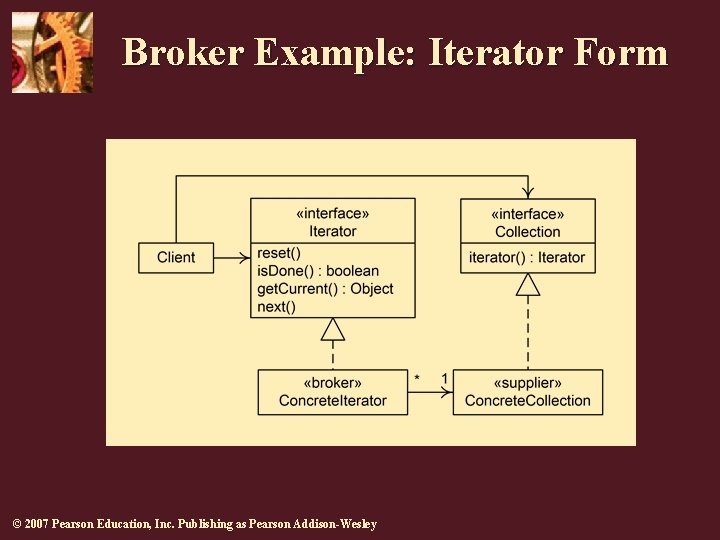 Broker Example: Iterator Form © 2007 Pearson Education, Inc. Publishing as Pearson Addison-Wesley 