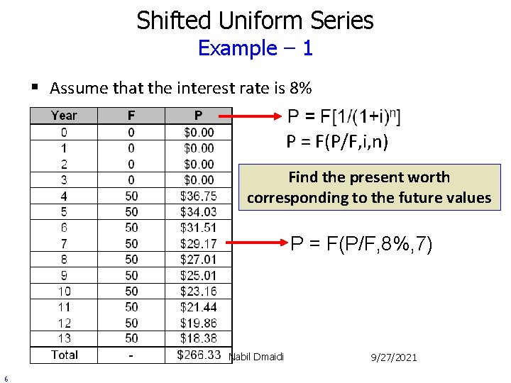 Shifted Uniform Series Example – 1 § Assume that the interest rate is 8%