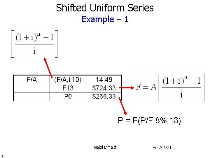 Shifted Uniform Series Example – 1 P = F(P/F, 8%, 13) Nabil Dmaidi 8