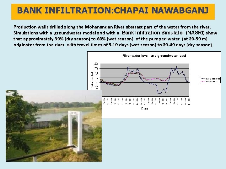 BANK INFILTRATION: CHAPAI NAWABGANJ Production wells drilled along the Mohanandan River abstract part of