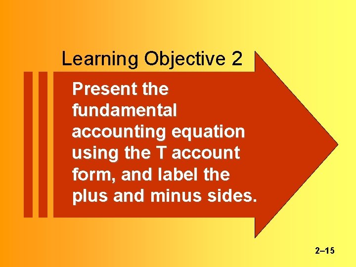 Learning Objective 2 Present the fundamental accounting equation using the T account form, and