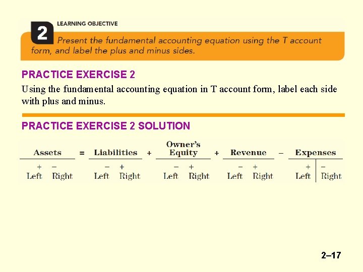 PRACTICE EXERCISE 2 Using the fundamental accounting equation in T account form, label each