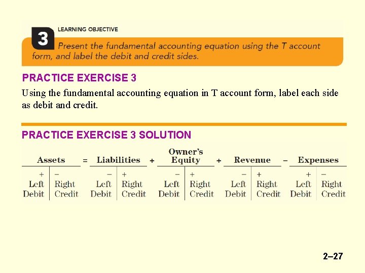 PRACTICE EXERCISE 3 Using the fundamental accounting equation in T account form, label each