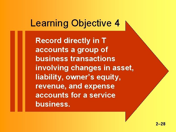 Learning Objective 4 Record directly in T accounts a group of business transactions involving