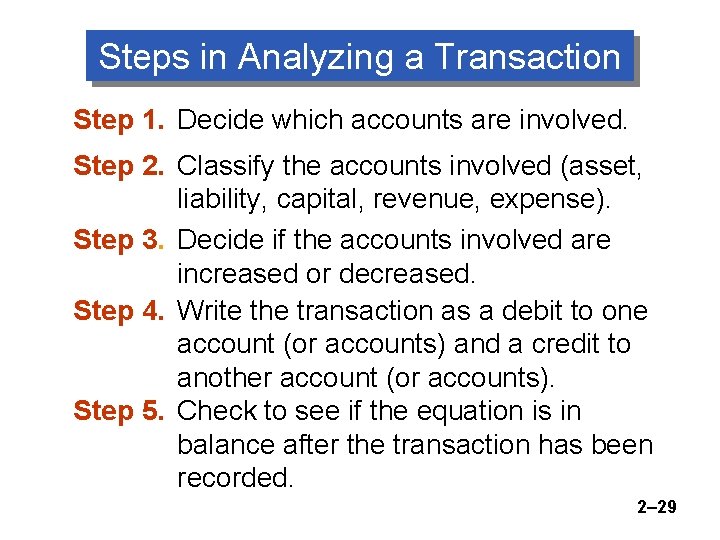 Steps in Analyzing a Transaction Step 1. Decide which accounts are involved. Step 2.