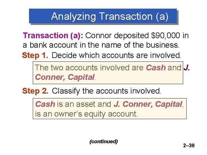 Analyzing Transaction (a): Connor deposited $90, 000 in a bank account in the name