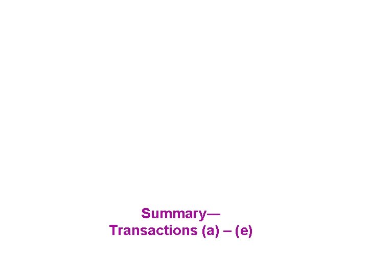 Summary― Transactions (a) – (e) 2– 38 