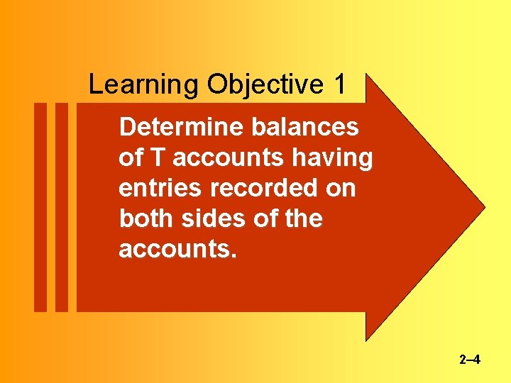 Learning Objective 1 Determine balances of T accounts having entries recorded on both sides