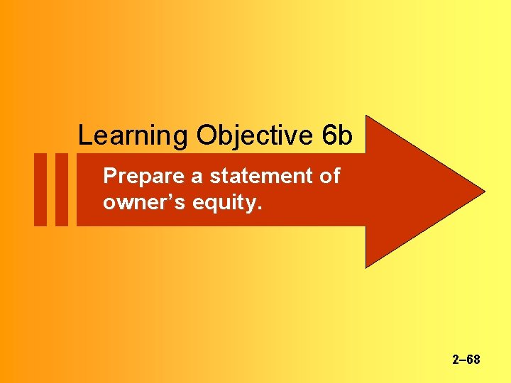 Learning Objective 6 b Prepare a statement of owner’s equity. 2– 68 