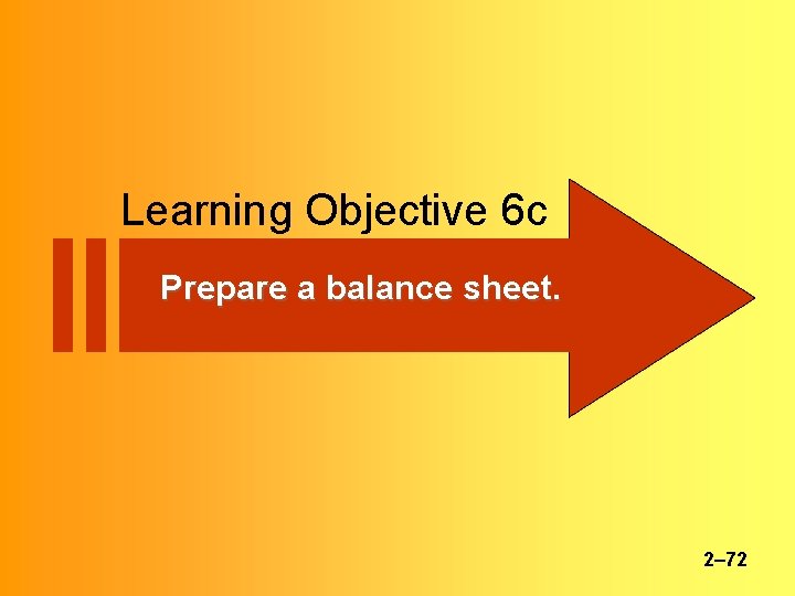 Learning Objective 6 c Prepare a balance sheet. 2– 72 