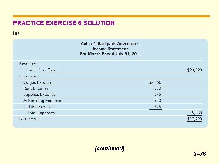 PRACTICE EXERCISE 6 SOLUTION (continued) 2– 78 