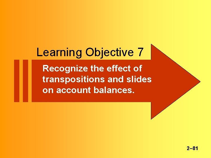 Learning Objective 7 Recognize the effect of transpositions and slides on account balances. 2–