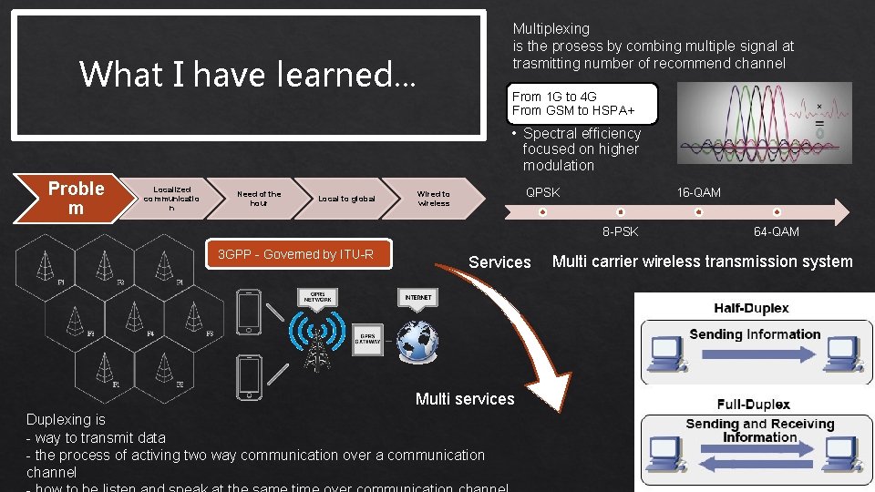 Multiplexing is the prosess by combing multiple signal at trasmitting number of recommend channel