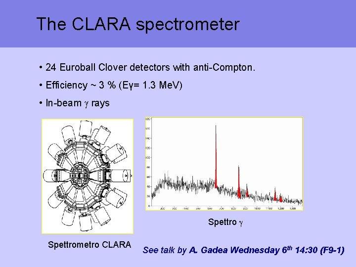 The CLARA spectrometer • 24 Euroball Clover detectors with anti-Compton. • Efficiency ~ 3