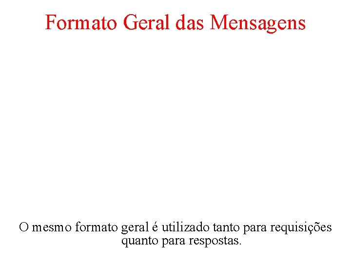 Formato Geral das Mensagens O mesmo formato geral é utilizado tanto para requisições quanto