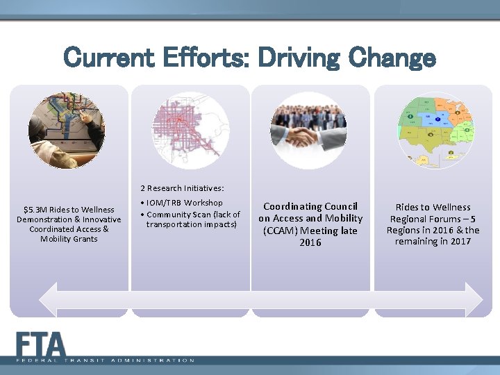 Current Efforts: Driving Change $5. 3 M Rides to Wellness Demonstration & Innovative Coordinated