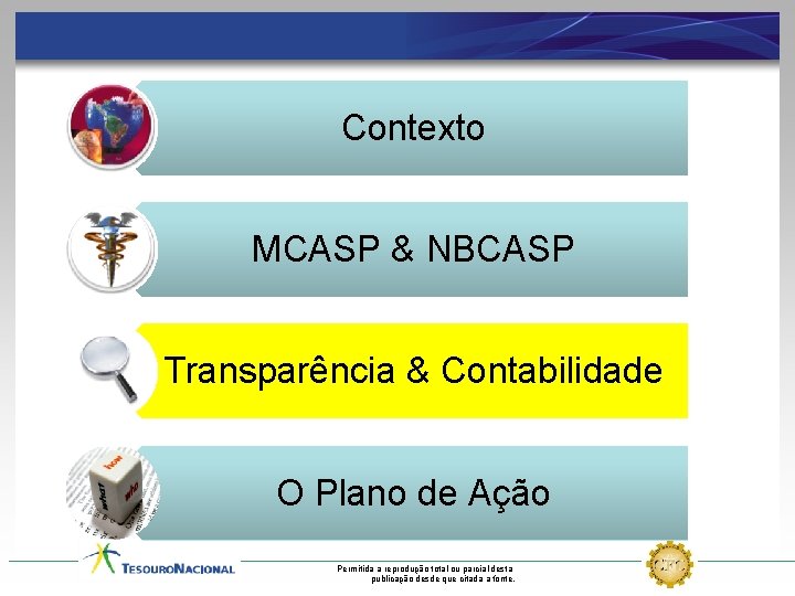 Contexto MCASP & NBCASP Transparência & Contabilidade O Plano de Ação Permitida a reprodução