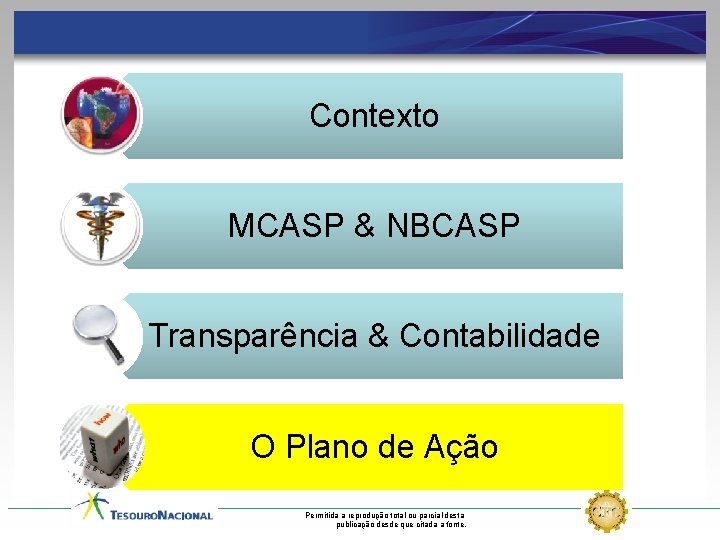 Contexto MCASP & NBCASP Transparência & Contabilidade O Plano de Ação Permitida a reprodução