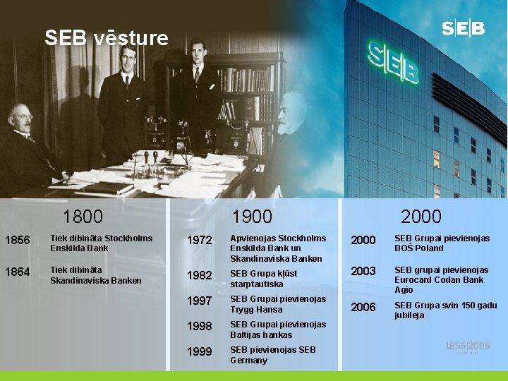 SEB vēsture 1800 1900 2000 1856 Tiek dibināta Stockholms Enskilda Bank 1972 Apvienojas Stockholms