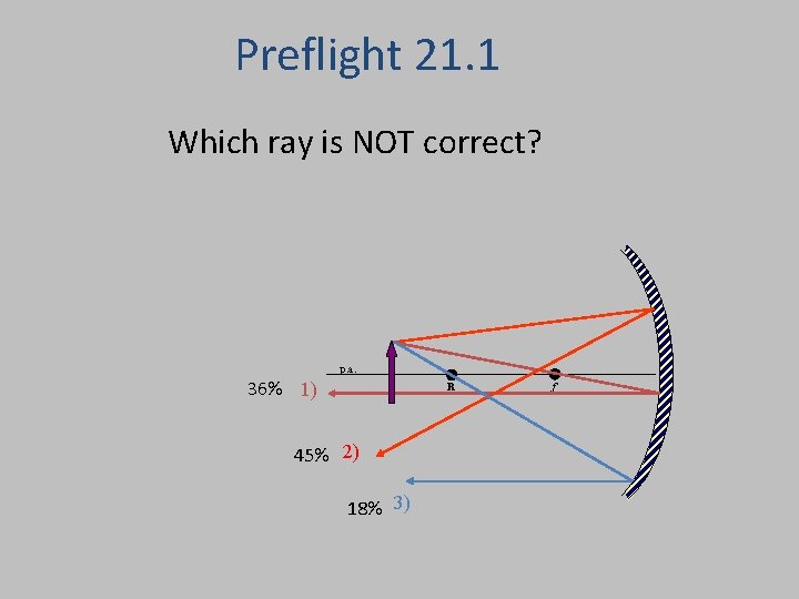Preflight 21. 1 Which ray is NOT correct? p. a. 36% 1) R 45%