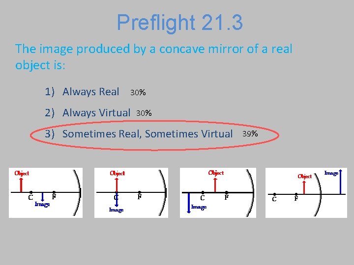 Preflight 21. 3 The image produced by a concave mirror of a real object Preflight 21. 3 The image produced by a concave mirror of a real object