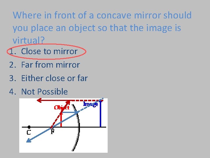 Where in front of a concave mirror should you place an object so that