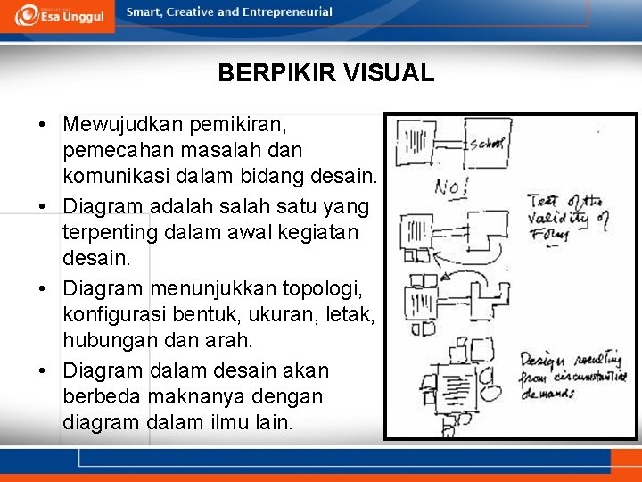 BERPIKIR VISUAL • Mewujudkan pemikiran, pemecahan masalah dan komunikasi dalam bidang desain. • Diagram