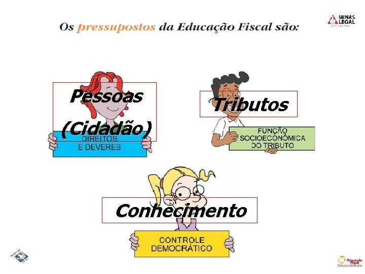 Pessoas Tributos (Cidadão) Conhecimento 