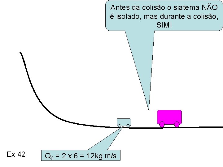 Antes da colisão o siatema NÃO é isolado, mas durante a colisão, SIM! Ex