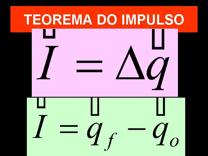 TEOREMA DO IMPULSO 