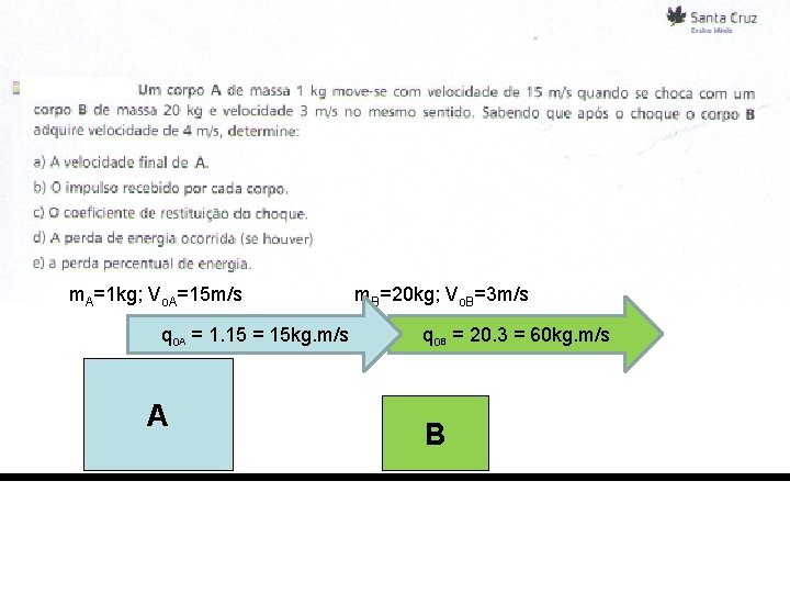 m. A=1 kg; Vo. A=15 m/s qo. A = 1. 15 = 15 kg.