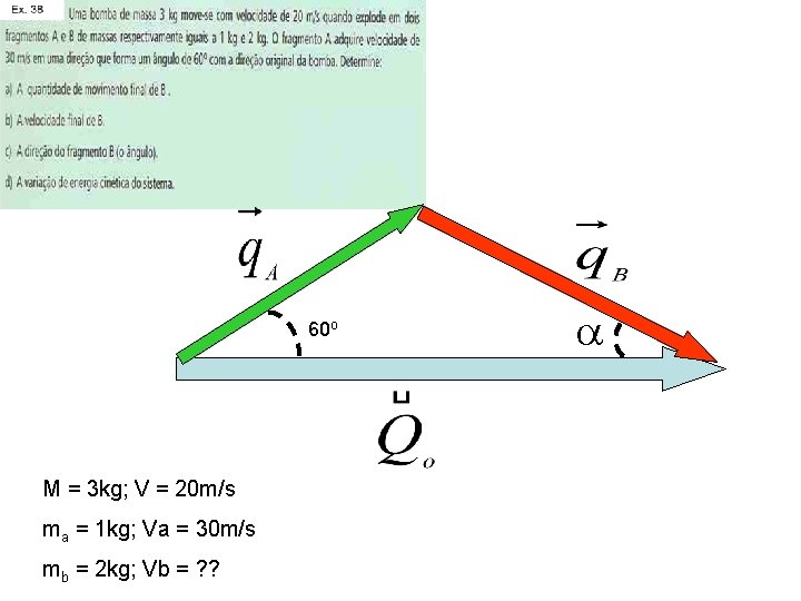 60 o M = 3 kg; V = 20 m/s ma = 1 kg;