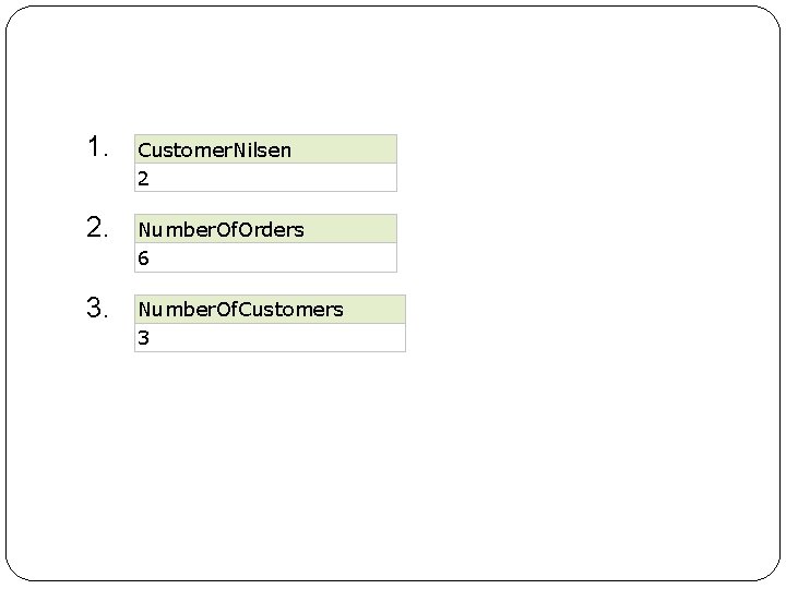 1. Customer. Nilsen 2 2. Number. Of. Orders 6 3. Number. Of. Customers 3