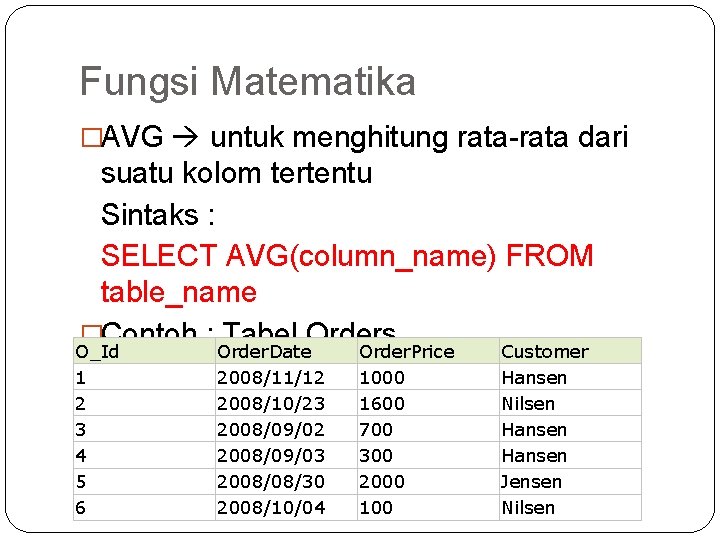 Fungsi Matematika �AVG untuk menghitung rata-rata dari suatu kolom tertentu Sintaks : SELECT AVG(column_name)