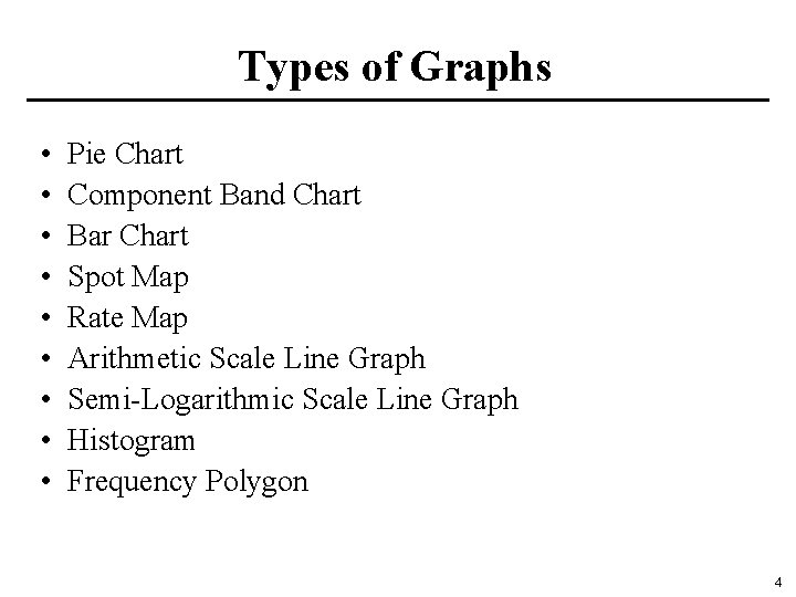 Types of Graphs • • • Pie Chart Component Band Chart Bar Chart Spot