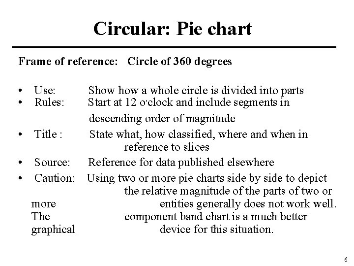 Circular: Pie chart Frame of reference: Circle of 360 degrees • Use: • Rules:
