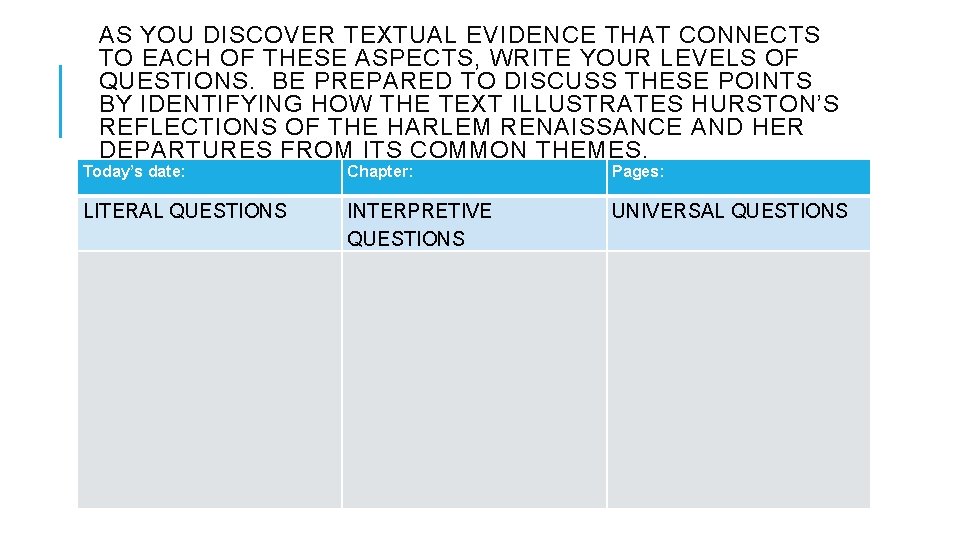 AS YOU DISCOVER TEXTUAL EVIDENCE THAT CONNECTS TO EACH OF THESE ASPECTS, WRITE YOUR