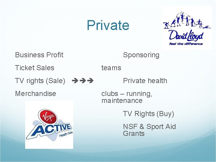 Private Business Profit Ticket Sales TV rights (Sale) Merchandise Sponsoring teams Private health clubs