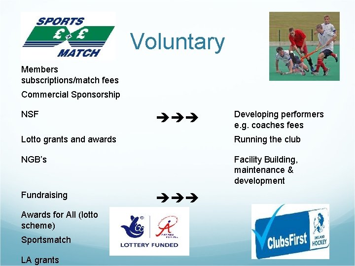Voluntary Members subscriptions/match fees Commercial Sponsorship NSF Developing performers e. g. coaches fees Lotto