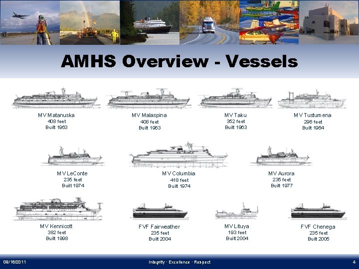 AMHS Overview - Vessels MV Matanuska 408 feet Built 1963 MV Le. Conte 235