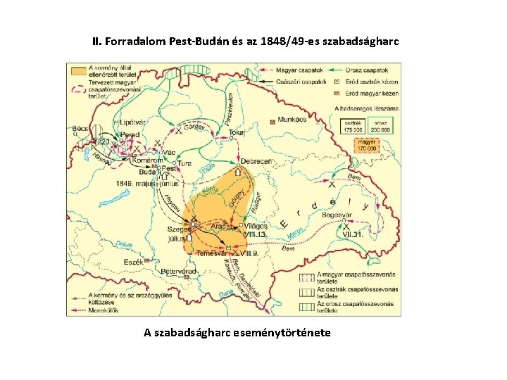 II. Forradalom Pest-Budán és az 1848/49 -es szabadságharc A szabadságharc eseménytörténete 