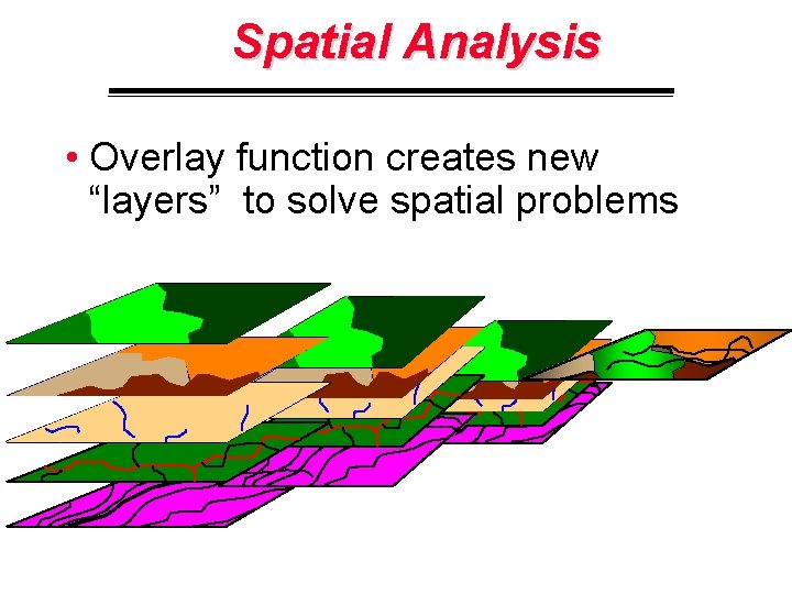 Spatial Analysis • Overlay function creates new “layers” to solve spatial problems 