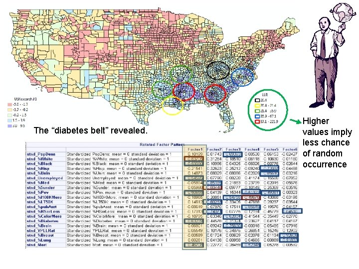 The “diabetes belt” revealed. Higher values imply less chance of random occurrence 