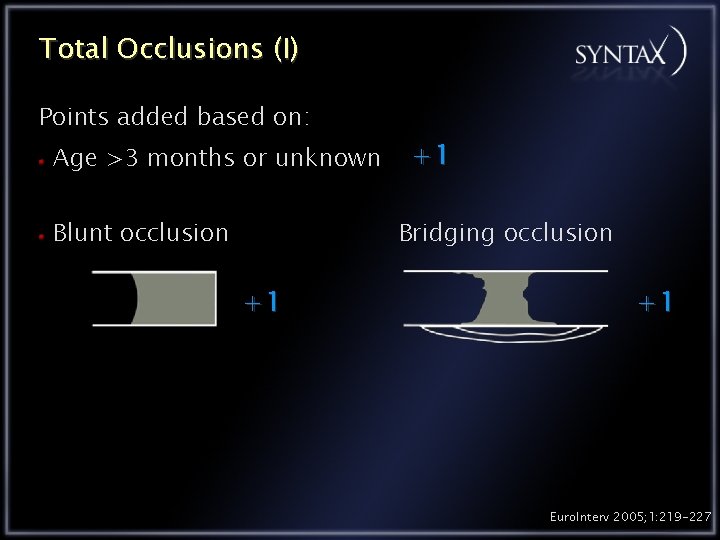 Total Occlusions (I) Points added based on: Age >3 months or unknown Blunt occlusion