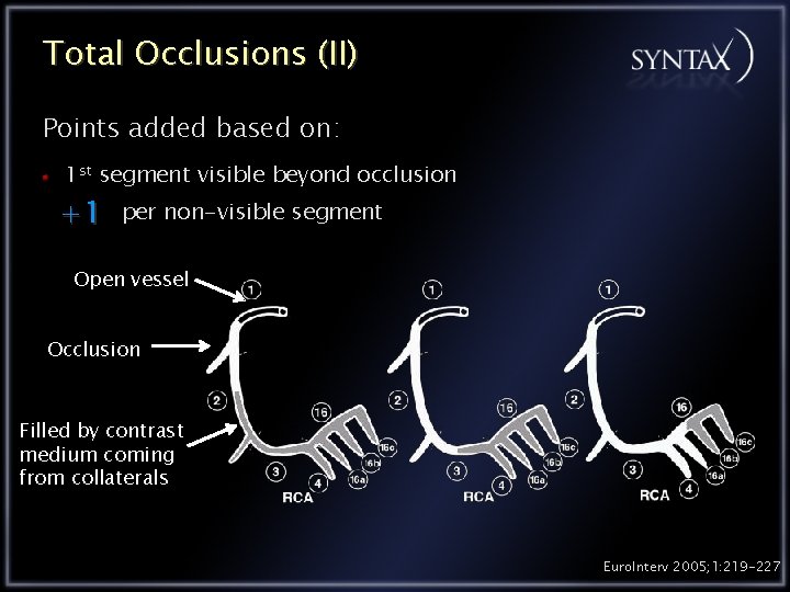 Total Occlusions (II) Points added based on: 1 st segment visible beyond occlusion +1