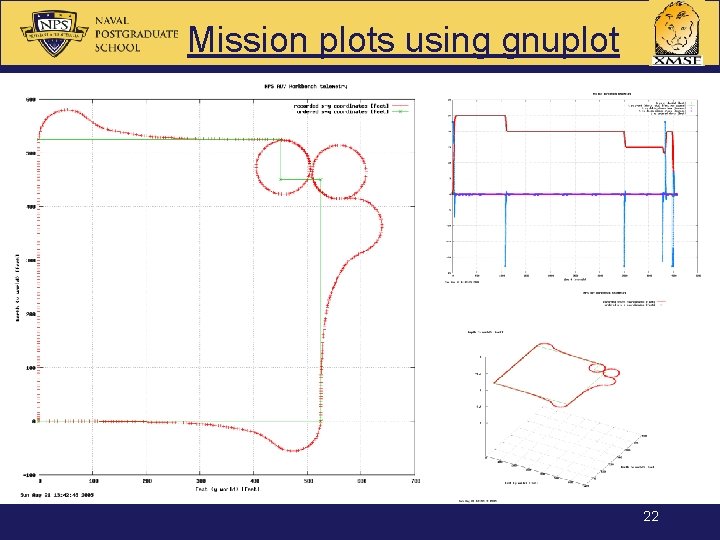 Mission plots using gnuplot 22 