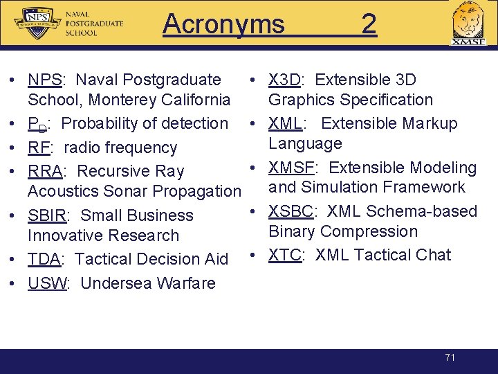 Acronyms • NPS: Naval Postgraduate School, Monterey California • PD: Probability of detection •